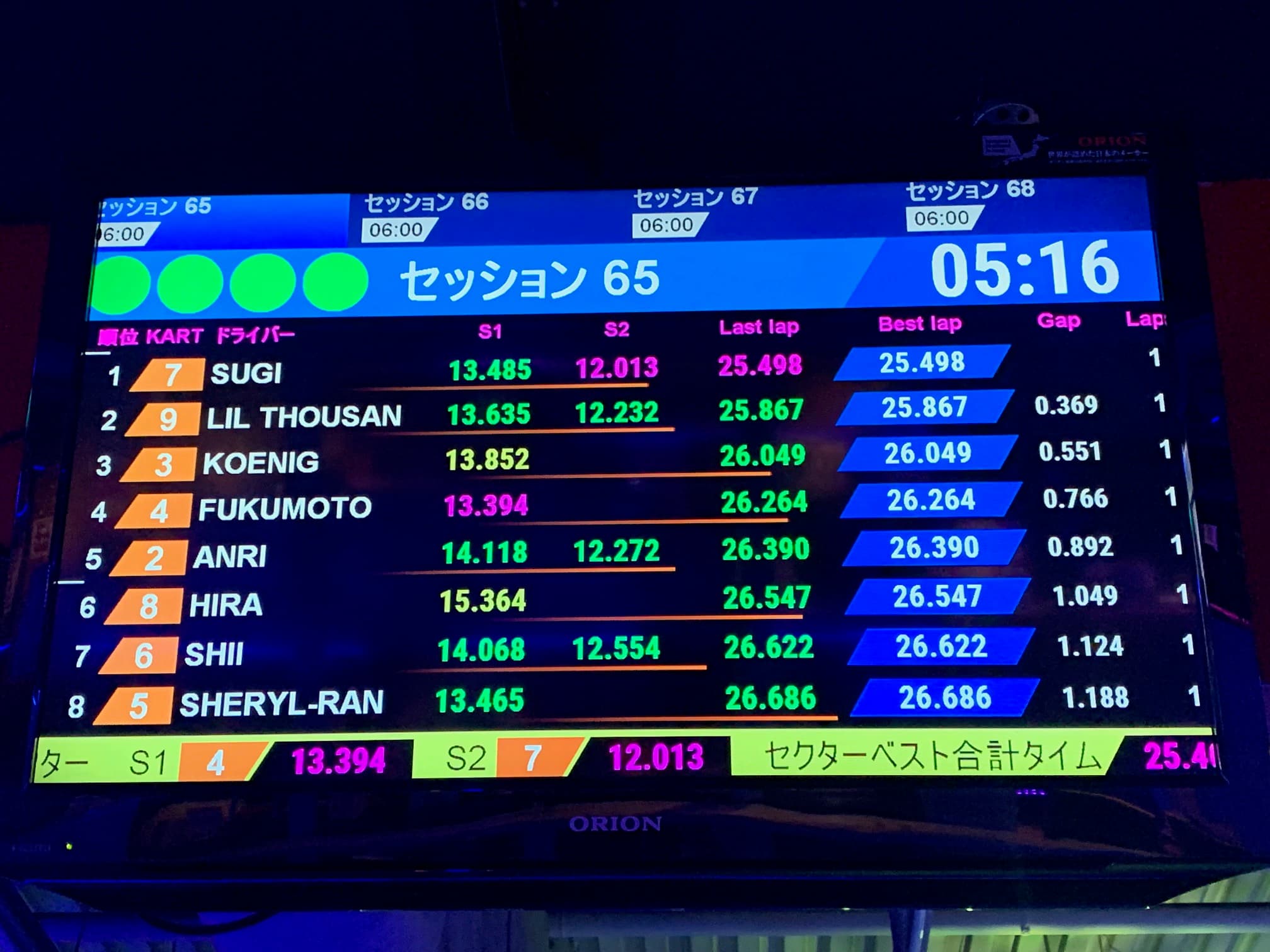 Live timing shown on the venue monitor